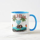 Recherche de castro tasses Communisme