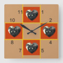 Search for nine patch Cat
