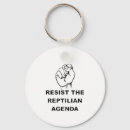 Recherche de poing porteclés Résistance