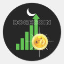 Search for crypto stickers Doge
