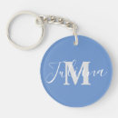 Search for grey blue keychains Initial