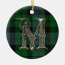 Search for monogram initial letter m ornaments Clan