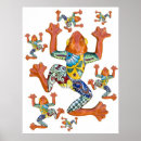 Search for frog painting posters Painted