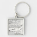 Search for diagramming keychains 16th