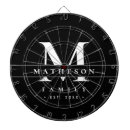 Search for unique dartboards Cool