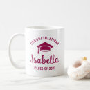 Search for berry mugs Keepsake