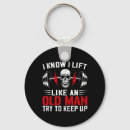 Search for muscle man keychains Fitness drive