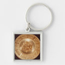 Search for metalworking keychains English