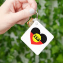 Search for indigenous keychains Aboriginal