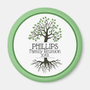 Search for family reunion magnets Ancestry