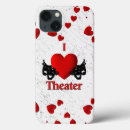 Search for theatre iphone cases Masks