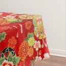 Search for japanese tablecloths Green