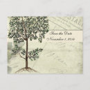 Recherche de myrtie Vintage