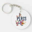 Search for antique eiffel keychains Watercolor