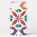 Search for talavera iphone cases Arabesque