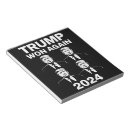 Recherche de trump blocsnotes Élection