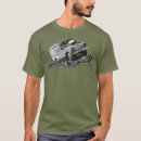 Recherche de landrover 4x4 4x4