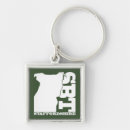 Recherche de bull terrier porteclés Staffie