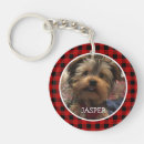 Search for buffalo keychains Farm
