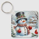 Search for cardinal birds keychains Snow