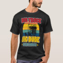 Recherche de cargaison tshirts Transport