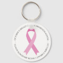 Search for october keychains Support