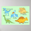Search for tyrannosaurus rex posters Brachiosaurus