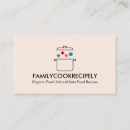Recherche de casserole cartes visite Nourriture