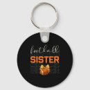 Search for srt keychains Christmas discount codes