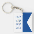 Search for divers keychains Flag