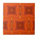 Recherche de flamme carreaux Orange