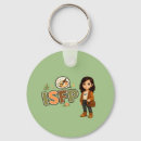 Search for animated keychains Animation