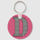Search for d a keychains For her