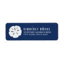 Search for dollar return address labels Vintage