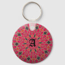 Search for dark keychains Initial