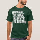 Recherche de prénom tshirts Retraite