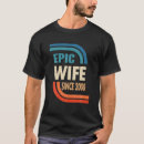 Search for wife 22nd anniversary gifts 2000