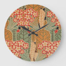 Search for nouveau pattern art Floral