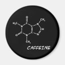 Search for molecules magnets Geek