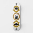 Recherche de beau skateboards Conception