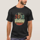 Search for 12th birthday tshirts Limited
