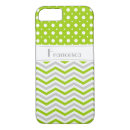 Search for lime green polka dots iphone cases Contemporary