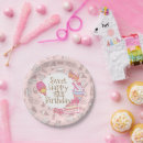 Search for bakery plates Birthday
