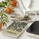 Search for camo rectangular keychains Pattern