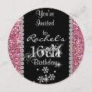 Recherche de round invitations Amusant