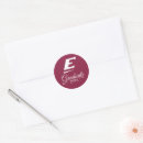 Search for kentucky stickers Eastern kentucky university