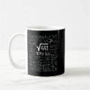 Search for square root mugs Years