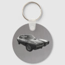 Recherche de 1968 porteclés Voiture