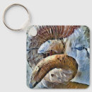 Recherche de rampe porteclés Agriculture