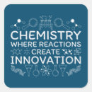 Search for teacher sayings stickers Science
